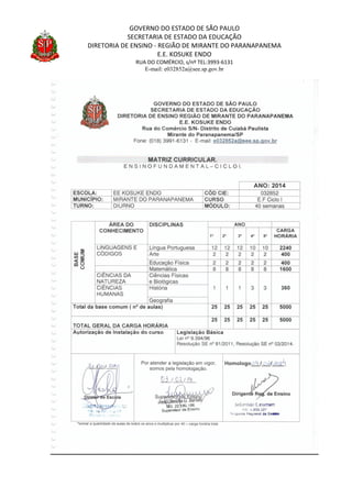 GOVERNO DO ESTADO DE SÃO PAULO
SECRETARIA DE ESTADO DA EDUCAÇÃO
DIRETORIA DE ENSINO - REGIÃO DE MIRANTE DO PARANAPANEMA
E.E. KOSUKE ENDO
RUA DO COMÉRCIO, s/nº TEL:3993-6131
E-mail: e032852a@see.sp.gov.br
 
