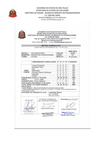 GOVERNO DO ESTADO DE SÃO PAULO
SECRETARIA DE ESTADO DA EDUCAÇÃO
DIRETORIA DE ENSINO - REGIÃO DE MIRANTE DO PARANAPANEMA
E.E. KOSUKE ENDO
RUA DO COMÉRCIO, s/nº TEL:3993-6131
E-mail: e032852a@see.sp.gov.br
 
