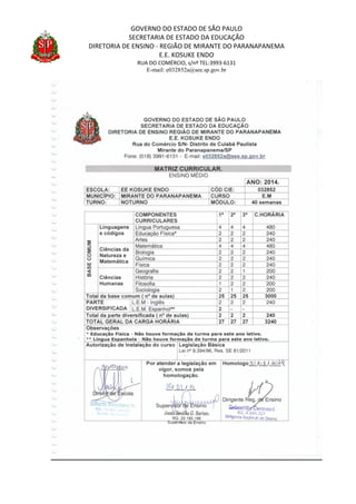 GOVERNO DO ESTADO DE SÃO PAULO
SECRETARIA DE ESTADO DA EDUCAÇÃO
DIRETORIA DE ENSINO - REGIÃO DE MIRANTE DO PARANAPANEMA
E.E. KOSUKE ENDO
RUA DO COMÉRCIO, s/nº TEL:3993-6131
E-mail: e032852a@see.sp.gov.br
 