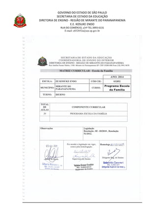 GOVERNO DO ESTADO DE SÃO PAULO
SECRETARIA DE ESTADO DA EDUCAÇÃO
DIRETORIA DE ENSINO - REGIÃO DE MIRANTE DO PARANAPANEMA
E.E. KOSUKE ENDO
RUA DO COMÉRCIO, s/nº TEL:3993-6131
E-mail: e032852a@see.sp.gov.br
 