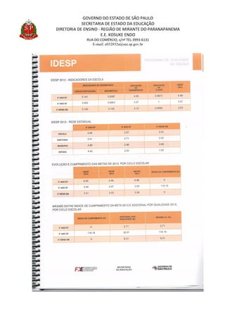 GOVERNO DO ESTADO DE SÃO PAULO
SECRETARIA DE ESTADO DA EDUCAÇÃO
DIRETORIA DE ENSINO - REGIÃO DE MIRANTE DO PARANAPANEMA
E.E. KOSUKE ENDO
RUA DO COMÉRCIO, s/nº TEL:3993-6131
E-mail: e032852a@see.sp.gov.br
 