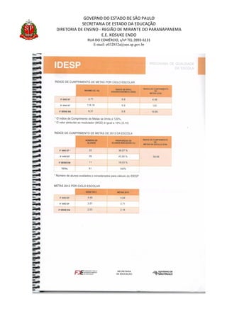 GOVERNO DO ESTADO DE SÃO PAULO
SECRETARIA DE ESTADO DA EDUCAÇÃO
DIRETORIA DE ENSINO - REGIÃO DE MIRANTE DO PARANAPANEMA
E.E. KOSUKE ENDO
RUA DO COMÉRCIO, s/nº TEL:3993-6131
E-mail: e032852a@see.sp.gov.br
 