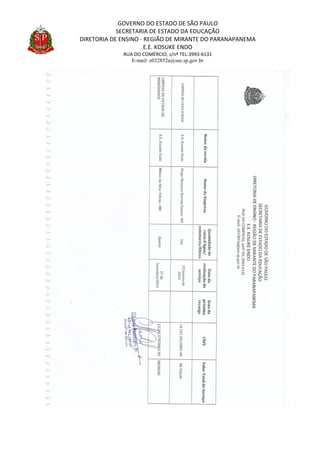GOVERNO DO ESTADO DE SÃO PAULO
SECRETARIA DE ESTADO DA EDUCAÇÃO
DIRETORIA DE ENSINO - REGIÃO DE MIRANTE DO PARANAPANEMA
E.E. KOSUKE ENDO
RUA DO COMÉRCIO, s/nº TEL:3993-6131
E-mail: e032852a@see.sp.gov.br
 