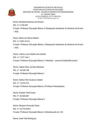 GOVERNO DO ESTADO DE SÃO PAULO
SECRETARIA DE ESTADO DA EDUCAÇÃO
DIRETORIA DE ENSINO - REGIÃO DE MIRANTE DO PARANAPANEMA
E.E. KOSUKE ENDO
RUA DO COMÉRCIO, s/nº TEL:3993-6131
E-mail: e032852a@see.sp.gov.br
Nome: Elizabeth Barbosa de Oliveira
RG. nº: 5.729.587
Função: Professor Educação Básica II (Designada Assistente da Diretoria de Ensino
– 052)
Nome: Maria de Fátima Ribeiro
RG. nº: 6.991.014-5
Função: Professor Educação Básica I (Designada Assistente da Diretoria de Ensino
– 052)
Nome: Ivalina Lucia Hodlich dos Santos
RG. nº: 7.377.143-1
Função: Professor Educação Básica I ( Afastada – parceria Estado/Município)
Nome: Isabel Calvo da Silva Barbosa
RG. nº: 18.235.198
Função: Professor Educação Básica I
Nome: Selma Felix Gustavo Calado
RG. nº: 13.975.414
Função: Professor Educação Básica I (Professor Readaptado)
Nome: Roselei Vidal Costa
RG. nº: 20.949.881
Função: Professor Educação Básica II
Nome: Rosiane Fortunato Goes
RG. nº: 23.772.632-4
Função: Professor Educação Básica I (Afastada pelo art. 22)
Nome: Sueli Vital Rodrigues
 