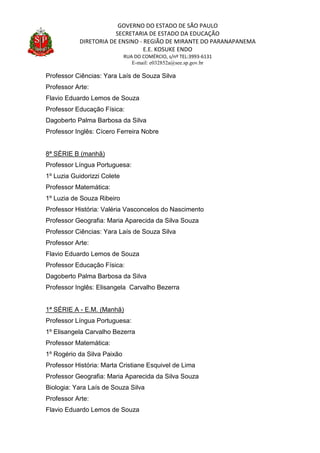 GOVERNO DO ESTADO DE SÃO PAULO
SECRETARIA DE ESTADO DA EDUCAÇÃO
DIRETORIA DE ENSINO - REGIÃO DE MIRANTE DO PARANAPANEMA
E.E. KOSUKE ENDO
RUA DO COMÉRCIO, s/nº TEL:3993-6131
E-mail: e032852a@see.sp.gov.br
Professor Ciências: Yara Laís de Souza Silva
Professor Arte:
Flavio Eduardo Lemos de Souza
Professor Educação Física:
Dagoberto Palma Barbosa da Silva
Professor Inglês: Cícero Ferreira Nobre
8ª SÉRIE B (manhã)
Professor Língua Portuguesa:
1º Luzia Guidorizzi Colete
Professor Matemática:
1º Luzia de Souza Ribeiro
Professor História: Valéria Vasconcelos do Nascimento
Professor Geografia: Maria Aparecida da Silva Souza
Professor Ciências: Yara Laís de Souza Silva
Professor Arte:
Flavio Eduardo Lemos de Souza
Professor Educação Física:
Dagoberto Palma Barbosa da Silva
Professor Inglês: Elisangela Carvalho Bezerra
1ª SÉRIE A - E.M. (Manhã)
Professor Língua Portuguesa:
1º Elisangela Carvalho Bezerra
Professor Matemática:
1º Rogério da Silva Paixão
Professor História: Marta Cristiane Esquivel de Lima
Professor Geografia: Maria Aparecida da Silva Souza
Biologia: Yara Laís de Souza Silva
Professor Arte:
Flavio Eduardo Lemos de Souza
 