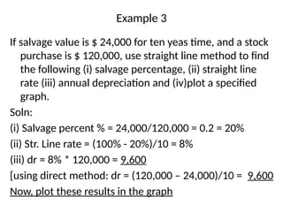 Finance management and economics for engineers | PPTX