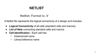 NETLIST
Netlist: Format is .V
A Netlist file represents the logical connectivity of a design and includes:
● Logical Connectivity of all cells (standard cells and macros)
● List of Nets connecting standard cells and macros
● Cell Identification - Each cell has:
○ Instance/cell name
○ Library/reference name
12
 
