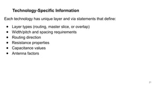 Technology-Specific Information
Each technology has unique layer and via statements that define:
● Layer types (routing, master slice, or overlap)
● Width/pitch and spacing requirements
● Routing direction
● Resistance properties
● Capacitance values
● Antenna factors
21
 