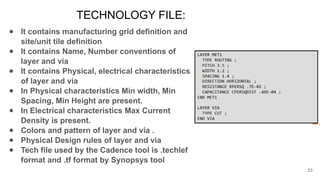 TECHNOLOGY FILE:
● It contains manufacturing grid definition and
site/unit tile definition
● It contains Name, Number conventions of
layer and via
● It contains Physical, electrical characteristics
of layer and via
● In Physical characteristics Min width, Min
Spacing, Min Height are present.
● In Electrical characteristics Max Current
Density is present.
● Colors and pattern of layer and via .
● Physical Design rules of layer and via
● Tech file used by the Cadence tool is .techlef
format and .tf format by Synopsys tool
23
 