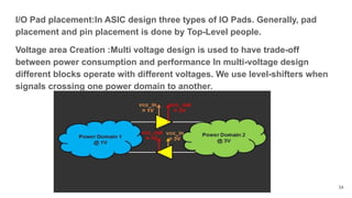 I/O Pad placement:In ASIC design three types of IO Pads. Generally, pad
placement and pin placement is done by Top-Level people.
Voltage area Creation :Multi voltage design is used to have trade-off
between power consumption and performance In multi-voltage design
different blocks operate with different voltages. We use level-shifters when
signals crossing one power domain to another.
34
 