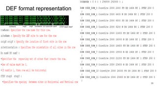 DEF format representation
38
 