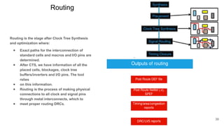 Routing
Routing is the stage after Clock Tree Synthesis
and optimization where:
● Exact paths for the interconnection of
standard cells and macros and I/O pins are
determined.
● After CTS, we have information of all the
placed cells, blockages, clock tree
buffers/inverters and I/O pins. The tool
relies
● on this information.
● Routing is the process of making physical
connections to all clock and signal pins
through metal interconnects, which to
● meet proper routing DRCs.
39
 