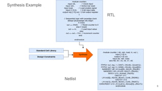 Synthesis Example
8
RTL
Netlist
 