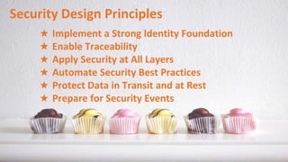 Security Design Principles
★ Implement a Strong Identity Foundation
★ Enable Traceability
★ Apply Security at All Layers
★ Automate Security Best Practices
★ Protect Data in Transit and at Rest
★ Prepare for Security Events
 