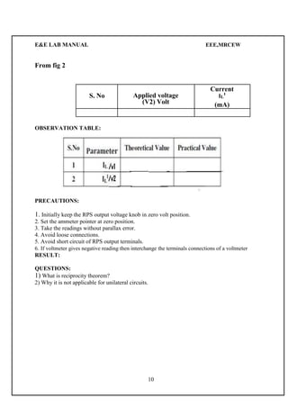 E&E LAB MANUAL EEE,MRCEW 
From fig 2 
Applied voltage 
Current 
S. No IL 
I 
(V2) Volt (mA) 
OBSERVATION TABLE: 
PRECAUTIONS: 
1. Initially keep the RPS output voltage knob in zero volt position. 
2. Set the ammeter pointer at zero position. 
3. Take the readings without parallax error. 
4. Avoid loose connections. 
5. Avoid short circuit of RPS output terminals. 
6. If voltmeter gives negative reading then interchange the terminals connections of a voltmeter 
RESULT: 
QUESTIONS: 
1) What is reciprocity theorem? 
2) Why it is not applicable for unilateral circuits. 
10 
 