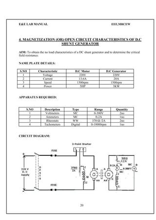 E&E LAB MANUAL EEE,MRCEW 
4. MAGNETIZATION (OR) OPEN CIRCUIT CHARACTERISTICS OF D.C 
SHUNT GENERATOR 
AIM: To obtain the no load characteristics of a DC shunt generator and to determine the critical 
field resistance. 
NAME PLATE DETAILS: 
S.NO Characteristic D.C Motor D.C Generator 
1 Voltage 220V 220V 
2 Current 13.6A 20A 
3 Speed 1500rpm 1500rpm 
4 Power 5HP 3KW 
APPARATUS REQUIRED: 
S.NO Description Type Range Quantity 
1 Voltmeters MC 0-300V 2no 
2 Ammeters MC 0-2A 1no 
3 Rheostats WW 370 Ω /2A 2no 
4 Tachometers Digital 0-10000rpm 1no 
CIRCUIT DIAGRAM: 
20 
 