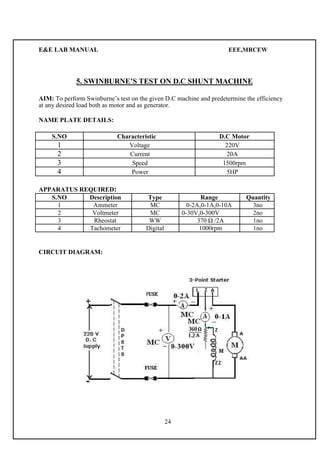 E&E LAB MANUAL EEE,MRCEW 
5. SWINBURNE’S TEST ON D.C SHUNT MACHINE 
AIM: To perform Swinburne’s test on the given D.C machine and predetermine the efficiency 
at any desired load both as motor and as generator. 
NAME PLATE DETAILS: 
S.NO Characteristic D.C Motor 
1 Voltage 220V 
2 Current 20A 
3 Speed 1500rpm 
4 Power 5HP 
APPARATUS REQUIRED: 
S.NO Description Type Range Quantity 
1 Ammeter MC 0-2A,0-1A,0-10A 3no 
2 Voltmeter MC 0-30V,0-300V 2no 
3 Rheostat WW 370 Ω /2A 1no 
4 Tachometer Digital 1000rpm 1no 
CIRCUIT DIAGRAM: 
24 
 