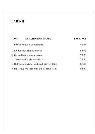 PART- B 
S.NO: EXPERIMENT NAME PAGE NO: 
1. Basic electronic components. 42-67 
2. PN Junction characteristics. 68-72 
3. Zener diode characteristics. 73-76 
4. Transistor CE characteristics. 77-80 
5. Half wave rectifier with and without filter. 81-85 
6. Full wave rectifier with and without filter. 86-90 
 