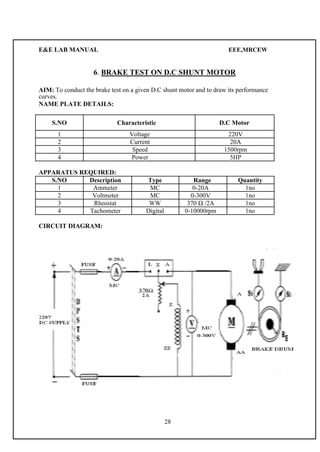 E&E LAB MANUAL EEE,MRCEW 
6. BRAKE TEST ON D.C SHUNT MOTOR 
AIM: To conduct the brake test on a given D.C shunt motor and to draw its performance 
curves. 
NAME PLATE DETAILS: 
S.NO Characteristic D.C Motor 
1 Voltage 220V 
2 Current 20A 
3 Speed 1500rpm 
4 Power 5HP 
APPARATUS REQUIRED: 
S.NO Description Type Range Quantity 
1 Ammeter MC 0-20A 1no 
2 Voltmeter MC 0-300V 1no 
3 Rheostat WW 370 Ω /2A 1no 
4 Tachometer Digital 0-10000rpm 1no 
CIRCUIT DIAGRAM: 
28 
 