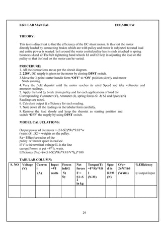 E&E LAB MANUAL EEE,MRCEW 
THEORY: 
This test is direct test to find the efficiency of the DC shunt motor. In this test the motor 
directly loaded by connecting brakes which are with pulley and motor is subjected to rated load 
and entire power is wasted. belt around the water cooled pulley has its ends attached to spring 
balances s1and s2.The belt tightening hand wheels h1 and h2 help in adjusting the load on the 
pulley so that the load on the motor can be varied. 
PROCEDURE: 
1. All the connections are as per the circuit diagram. 
2. 220V, DC suppl y is given to the motor by closing DPST switch. 
3.Move the 3-point starter handle form ‘OFF’ to ‘ON’ position slowly and motor 
Starts running. 
4. Vary the field rheostat until the motor reaches its rated Speed and take voltmeter and 
ammeter readings. 
5. Apply the land by break drum pulley and for each applications of load the 
Corresponding Voltmeter (V), Ammeter (I), spring forces S1 & S2 and Speed (N) 
Readings are noted. 
6. Calculate output & efficiency for each reading. 
7. Note down all the readings in the tabular form carefully. 
8. Remove the load slowly and keep the rheostat as starting position and 
switch ‘OFF’ the supply by using DPST switch. 
MODEL CALUCLATIONS: 
Output power of the motor = (S1-S2)*Re*9.81*w 
(watts) S1, S2 = weights on the pulley. 
Re= Effective radius of the 
pulley. w=motor speed in rad/sec. 
If V is the terminal voltage IL is the line 
current Power in put =V*IL watts. 
Efficiency (%η)=(w(S1-S2)*Re*9.81/V*IL)*100 
TABULAR COLUMN: 
S. NO Voltage Curren Input Forces Net Torque(T) Spee O/p= %Efficiency 
(V) t =VI inKG forces =F*Re*9.8 d in 2πNT/60 
(A) watts S1 F = 1 RPM (Watts) η=output/input 
S2 S1~S (N-M) (N) 
2 
in kg 
29 
 