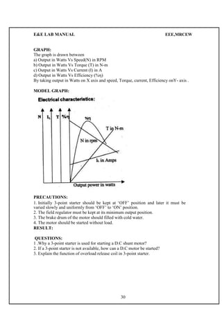 E&E LAB MANUAL EEE,MRCEW 
GRAPH: 
The graph is drawn between 
a) Output in Watts Vs Speed(N) in RPM 
b) Output in Watts Vs Torque (T) in N-m 
c) Output in Watts Vs Current (I) in A 
d) Output in Watts Vs Efficiency (%η) 
By taking output in Watts on X axis and speed, Torque, current, Efficiency onY- axis . 
MODEL GRAPH: 
PRECAUTIONS: 
1. Initially 3-point starter should be kept at ‘OFF’ position and later it must be 
varied slowly and uniformly from ‘OFF’ to ‘ON’ position. 
2. The field regulator must be kept at its minimum output position. 
3. The brake drum of the motor should filled with cold water. 
4. The motor should be started without load. 
RESULT: 
QUESTIONS: 
1 .Why a 3-point starter is used for starting a D.C shunt motor? 
2. If a 3-point starter is not available, how can a D.C motor be started? 
3. Explain the function of overload release coil in 3-point starter. 
30 
 