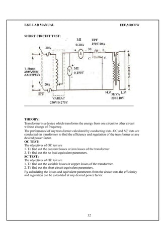E&E LAB MANUAL EEE,MRCEW 
SHORT CIRCUIT TEST: 
THEORY: 
Transformer is a device which transforms the energy from one circuit to other circuit 
without change of frequency. 
The performance of any transformer calculated by conducting tests .OC and SC tests are 
conducted on transformer to find the efficiency and regulation of the transformer at any 
desired power factor. 
OC TEST: 
The objectives of OC test are 
1. To find out the constant losses or iron losses of the transformer. 
2. To find out the no load equivalent parameters. 
SC TEST: 
The objectives of OC test are 
1. To find out the variable losses or copper losses of the transformer. 
2. To find out the short circuit equivalent parameters. 
By calculating the losses and equivalent parameters from the above tests the efficiency 
and regulation can be calculated at any desired power factor. 
32 
 