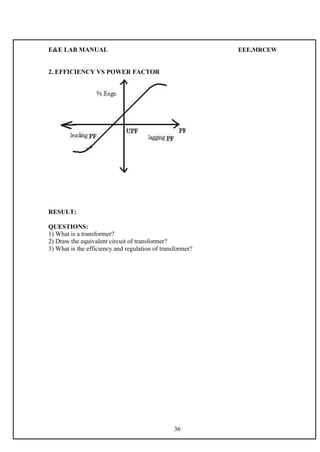 E&E LAB MANUAL EEE,MRCEW 
2. EFFICIENCY VS POWER FACTOR 
RESULT: 
QUESTIONS: 
1) What is a transformer? 
2) Draw the equivalent circuit of transformer? 
3) What is the efficiency and regulation of transformer? 
36 
 