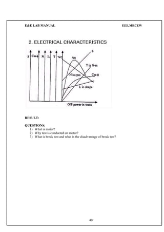E&E LAB MANUAL EEE,MRCEW 
RESULT: 
QUESTIONS: 
1) What is motor? 
2) Why test is conducted on motor? 
3) What is break test and what is the disadvantage of break test? 
40 
 