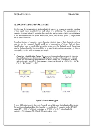 E&E LAB MANUAL EEE,MRCEW 
1.2. COLOUR CODING OF CAPACITORS 
An electrical device capable of storing electrical energy. In general, a capacitor consists 
of two metal plates insulated from each other by a dielectric. The capacitance of a 
capacitor depends primarily upon its shape and size and upon the relative permittivity εr 
of the medium between the plates. In vacuum, in air, and in most gases, εr ranges from 
one to several hundred.. 
One classification of capacitors comes from the physical state of their dielectrics, which 
may be gas (or vacuum), liquid, solid, or a combination of these. Each of these 
classifications may be subdivided according to the specific dielectric used. Capacitors 
may be further classified by their ability to be used in alternating-current (ac) or direct-current 
(dc) circuits with various current levels. 
 Capacitor Identification Codes: There are no international agreements in place to 
standardize capacitor identification. Most plastic film types (Figure1) have printed 
values and are normally in microfarads or if the symbol is n, Nanofarads. Working 
voltage is easily identified. Tolerances  
are upper case letters: M = 20%, K = 10%, J = 
5%, H = 2.5% and F = ± 1pF. 
Figure 1: Plastic Film Types 
A more difficult scheme is shown in Figure 2 where K is used for indicating Picofarads. 
The unit is picofarads and the third number is a multiplier. A capacitor coded 474K63 
means 47 × 10000 pF which is equivalent to 470000 pF or 0.47 microfarads. K 
indicates 10% tolerance. 50, 63 and 100 are working volts. 
43 
 
