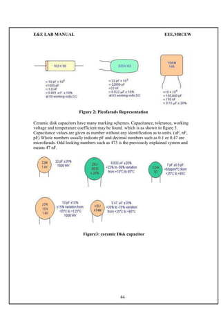 E&E LAB MANUAL EEE,MRCEW 
Figure 2: Picofarads Representation 
Ceramic disk capacitors have many marking schemes. Capacitance, tolerance, working 
voltage and temperature coefficient may be found. which is as shown in figure 3. 
Capacitance values are given as number without any identification as to units. (uF, nF, 
pF) Whole numbers usually indicate pF and decimal numbers such as 0.1 or 0.47 are 
microfarads. Odd looking numbers such as 473 is the previously explained system and 
means 47 nF. 
Figure3: ceramic Disk capacitor 
44 
 