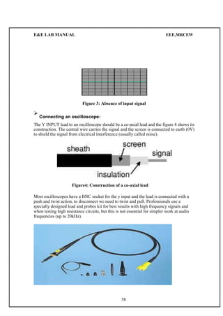 E&E LAB MANUAL EEE,MRCEW 
Figure 3: Absence of input signal 
 
Connecting an oscilloscope: 
The Y INPUT lead to an oscilloscope should be a co-axial lead and the figure 4 shows its 
construction. The central wire carries the signal and the screen is connected to earth (0V) 
to shield the signal from electrical interference (usually called noise). 
Figure4: Construction of a co-axial lead 
Most oscilloscopes have a BNC socket for the y input and the lead is connected with a 
push and twist action, to disconnect we need to twist and pull. Professionals use a 
specially designed lead and probes kit for best results with high frequency signals and 
when testing high resistance circuits, but this is not essential for simpler work at audio 
frequencies (up to 20kHz). 
58 
 