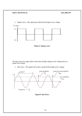 E&E LAB MANUAL EEE,MRCEW 
 Square wave - The signal goes directly from high to low voltage.  
Figure 2: Square wave 
The duty cycle of a signal refers to the ratio of high voltage to low voltage time in a 
square wave signal. 
 Sine wave - The signal curves like a sinusoid from high to low voltage.  
Figure3: Sine Wave 
63 
 