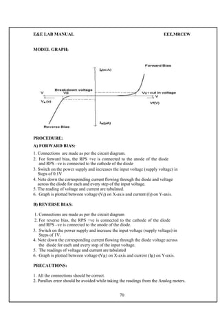 E&E LAB MANUAL EEE,MRCEW 
MODEL GRAPH: 
PROCEDURE: 
A) FORWARD BIAS: 
1. C onnections are made as per the circuit diagram. 
2. For forward bias, the RPS +ve is connected to the anode of the diode 
and RPS –ve is connected to the cathode of the diode 
3. Switch on the power supply and increases the input voltage (supply voltage) in 
Steps of 0.1V 
4. Note down the corresponding current flowing through the diode and voltage 
across the diode for each and every step of the input voltage. 
5. The reading of voltage and current are tabulated. 
6. Graph is plotted between voltage (Vf) on X-axis and current (If) on Y-axis. 
B) REVERSE BIAS: 
1. Connections are made as per the circuit diagram 
2. For reverse bias, the RPS +ve is connected to the cathode of the diode 
and RPS –ve is connected to the anode of the diode. 
3. Switch on the power supply and increase the input voltage (supply voltage) in 
Steps of 1V. 
4. Note down the corresponding current flowing through the diode voltage across 
the diode for each and every step of the input voltage. 
5. The readings of voltage and current are tabulated 
6. Graph is plotted between voltage (VR) on X-axis and current (IR) on Y-axis. 
PRECAUTIONS: 
1. All the connections should be correct. 
2. Parallax error should be avoided while taking the readings from the Analog meters. 
70 
 