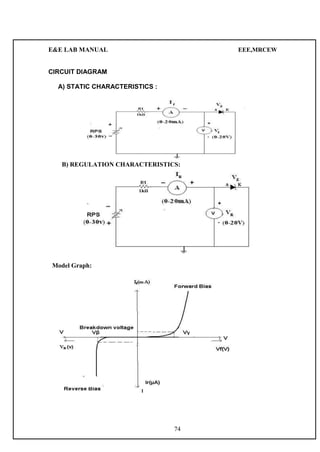 E&E LAB MANUAL EEE,MRCEW 
CIRCUIT DIAGRAM 
A) STATIC CHARACTERISTICS : 
B) REGULATION CHARACTERISTICS: 
Model Graph: 
74 
 