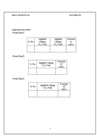 E&E LAB MANUAL EEE,MRCEW 
TABLER COLUMNS: 
5 
 