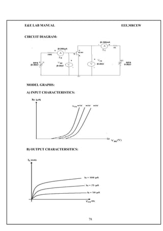E&E LAB MANUAL EEE,MRCEW 
CIRCUIT DIAGRAM: 
MODEL GRAPHS: 
A) INPUT CHARACTERISTICS: 
B) OUTPUT CHARACTERSITICS: 
78 
 
