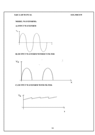 E&E LAB MANUAL EEE,MRCEW 
MODEL WAVEFORMS: 
A) INPUT WAVEFORM 
B) OUTPUT WAVFORM WITHOUT FILTER 
C) OUTPUT WAVEFORM WITH FILTER: 
84 
 
