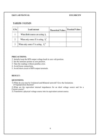 E&E LAB MANUAL EEE,MRCEW 
PRECAUTIONS: 
1. Initially keep the RPS output voltage knob in zero volt position. 
2. Set the ammeter pointer at zero position. 
3. Take the readings without parallax error. 
4. Avoid loose connections. 
5. Avoid short circuit of RPS output terminals. 
RESULT: 
QUESTIONS: 
1) What do you man by Unilateral and Bilateral network? Give the limitations 
of Superposition theorem? 
2) What are the equivalent internal impedances for an ideal voltage source and for a 
Current source? 
3) Transform a physical voltage source into its equivalent current source. 
6 
 