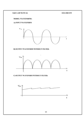 E&E LAB MANUAL EEE,MRCEW 
MODEL WAVEFORMS: 
A) INPUT WAVEFORM 
B) OUTPUT WAVEFORM WITHOUT FILTER: 
C) OUTPUT WAVEFORM WITHOUT FILTER: 
89 
 