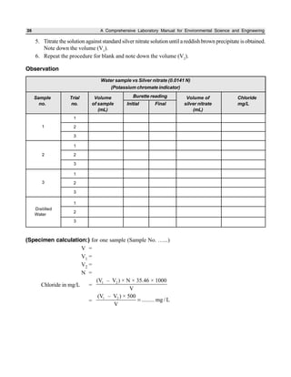 36 A Comprehensive Laboratory Manual for Environmental Science and Engineering
5. Titrate the solution against standard silver nitrate solution until a reddish brown precipitate is obtained.
Note down the volume (V1
).
6. Repeat the procedure for blank and note down the volume (V2
).
Observation
Water sample vs Silver nitrate (0.0141 N)
(Potassium chromate indicator)
Sample Trial Volume Volume of Chloride
no. no. of sample Initial Final silver nitrate mg/L
(mL) (mL)
(Specimen calculation:) for one sample (Sample No. …...)
V =
V1 =
V2 =
N =
Chloride in mg/L =
1 2(V – V ) × N × 35.46 × 1000
V
=
1 2(V – V ) × 500
......... mg / L
V
=
1
2
3
1
2
3
1
2
3
1
2
3
1
2
3
Distilled
Water
Burette reading
 