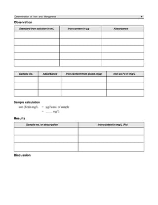 Determination of Iron and Manganese 41
Observation
Standard iron solution in mL Iron content in µµµµµg Absorbance
Sample calculation
iron(Fe)inmg/L = µgFe/mLofsample
= ...….. mg/L
Results
Sample no. or description Iron content in mg/L (Fe)
Discussion
Sample no. Absorbance Iron content from graph in µµµµµg Iron as Fe in mg/L
 