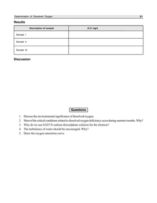 Determination of Dissolved Oxygen 61
Results
Discussion
Questions
1. Discuss the environmental significance of dissolved oxygen.
2. Mostofthecriticalconditionsrelatedtodissolvedoxygendeficiencyoccurduringsummermonths.Why?
3. Why do we use 0.025 N sodium thiosulphate solution for the titration?
4. The turbulence of water should be encouraged. Why?
5. Draw the oxygen saturation curve.
Description of sample D.O. mg/L
Sample I
Sample II
Sample III
 