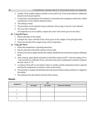 32 A Comprehensive Laboratory Manual for Environmental Science and Engineering
2. Another 10 mL sample is taken in another cuvette and 0.2 mL of universal indicator is added and
placed in the hole provided for.
3. A colour disc corresponding to this indicator is inserted into the comparator and the disc rotated
such that the 2 circles indicate identical colours.
4. The reading is noted.
5. The procedure can be repeated using an indicator whose range is near the value obtained.
6. The exact pH is obtained.
(If comparators are not available, compare the colour with colours given in the chart.)
(b) Using pH Papers
1. Dip the pH paper in the sample.
2. Compare the colour with that of the colour given on the wrapper of the pH paper book.
3. Note down the pH of the sample along with its temperature.
(c) Using pH Meter
1. Follow the manufacturer’s operating instructions.
2. Dip the electrode in the buffer solution of known pH.
3. Switch on the power supply and take the reading. Standardize the instrument using the calibrating
knob.
4. After cleaning, again dip the electrodes in the buffer solution of pH 7. Note the reading. If it is
7, the instrument is calibrated. If not, correct the value and is manipulated so that the reading in
the dial comes to 7.0.
5. A solution whose pH is to be found is taken in a beaker and the temperature knob is adjusted
such that the temperature of solution is same as that in dial.
6. The electrode is washed with distilled water and reused with the solution and then it is dipped in
the solution.
7. The reading on the dial indicates the pH of the solution.
Results
pH
pH paper pH meter Universal indicator
1
2
3
Sample no.
 