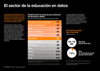 El sector de la educación en datos
Las previsiones del Global Center for
Digital Business Transformation sitúan
al sector de la educación en un punto
intermedio, entre las principales áreas
de actividad, en materia de impacto
de la disrupción digital en 2020.
Los extremos son el sector tecnológico
(máximo potencial) y el farmacéutico (menor
potencial). Aunque muchos de los líderes
de las organizaciones educativas consideran
que las propias instituciones incumbentes
serán la principal fuente de disrupción en
el sector, que se encuentra situado en un
nivel medio de impacto de la digitalización,
otra parte importante de ellos también cita
como generadores de transformación
a las empresas de tecnología educativa
(ed-tech), como por ejemplo los proveedores
de MOOCs
El mercado global del e-Learning sigue
mostrando fuertes ritmos de crecimiento,
que se estiman a una tasa anual del 7,9%
entre 2012 y 2016 hasta alcanzar los 51.500
millones de dólares (46.116 millones de
euros) en 2016. Regiones como Asia, Europa
del Este, África y Latinoamérica son las que
más tirarán de ese crecimiento.
1. http://www.imd.org/news/IMD-and-Cisco-launch-the-Global-Center-for-Digital-Business-Transformation.cfm
2. https://www.docebo.com/landing/contactform/elearning-market-trends-and-
forecast-2014-2016-docebo-report.pdf
Fuente: Digital Vortex. How Digital Disruption Is Redefining Industries; Global Center for Digital Business
Transformation -DBT Center-, IMD y Cisco, 2015 1
Fuente: E-Learning Market Trends  Forecast 2014 - 2016 Report, Docebo, 2014 2
6 • Educación • Transformación Digital
Clasificación de sectores por potencial
de disrupción digital
Ranking de industrias según su potencial de disrupción digital
Productos y servicios tecnológicos #1
Media y entretenimiento #2
Retail #3
Servicios financieros #4
Telecomunicaciones #5
EDUCACIÓN #6
Turismo y transporte #7
Manufacturas #8
Salud #9
Utilities #10
Energía #11
Farma #12
El mercado global
del e-Learning
Millones de euros
Mercado
global elearning
Tasa
de crecimiento anual,
periodo 2012-2106
46.116
M€
7,9%
 
