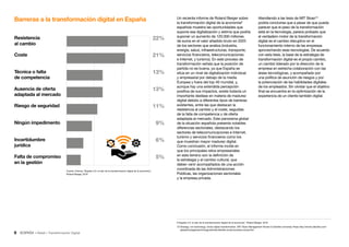 9 • Retail • Transformación Digital
Atendiendo a las tesis de MIT Sloan10
podría concluirse que a pesar de que pueda
parecer que el peso de la transformación
está en la tecnología, parece probado que
el verdadero motor de la transformación
digital es el cambio disruptivo en el
funcionamiento interno de las empresas
aprovechando esas tecnologías. De acuerdo
con esta tesis, la base de la estrategia de
transformación digital es el propio cambio,
un cambio liderado por la dirección de la
empresa en estrecha colaboración con las
áreas tecnológicas, y acompañado por
una política de asunción de riesgos y por
la potenciación de las habilidades digitales
de los empleados. Sin olvidar que el objetivo
final se encuentra en la optimización de la
experiencia de un cliente también digital.
Un reciente informe de Roland Berger sobre
la transformación digital de la economía9
española muestra las oportunidades que
supone esa digitalización y estima que podría
suponer un aumento de 120.000 millones
de euros en el valor añadido bruto en 2025
de los sectores que analiza (industria,
energía, salud, infraestructuras, transporte,
servicios financieros, telecomunicaciones
e Internet, y turismo). En este proceso de
transformación señala que la posición de
partida no es buena, ya que España se
sitúa en un nivel de digitalización individual
y empresarial por debajo de la media
Europea y fuera del top 40 mundial, y,
aunque hay una extendida percepción
positiva de sus impactos, existe todavía un
importante desfase en materia de madurez
digital debido a diferentes tipos de barreras
existentes, entre las que destacan la
resistencia al cambio y el coste, seguidas
de la falta de competencia y de oferta
adaptada al mercado. Este panorama global
de la situación española presenta notables
diferencias sectoriales, destacando los
sectores de telecomunicaciones e Internet,
turismo y servicios financieros como los
que muestran mayor madurez digital.
Como conclusión, el informe incide en
que los principales retos empresariales
en este terreno son la definición de
la estrategia y el cambio cultural, que
deben venir acompañados de una acción
coordinada de las Administraciones
Públicas, las organizaciones sectoriales
y la empresa privada.
Barreras a la transformación digital en España
Resistencia
al cambio
Coste
Técnica o falta
de competencia
Riesgo de seguridad
Ningún impedimento
Incertidumbre
jurídica
Falta de compromiso
en la gestión
Ausencia de oferta
adaptada al mercado
22%
21%
13%
13%
11%
9%
6%
5%
Fuente: Informe “España 4.0: el reto de la transformación digital de la economía”,
Roland Berger, 2016
9 España 4.0: el reto de la transformación digital de la economía”, Roland Berger, 2016
10 Strategy, not technology, drives digital transformation. MIT Sloan Management Review  Deloitte University Press http://www2.deloitte.com/
global/en/pages/technology/articles/deloitte-social-business-study.html
 