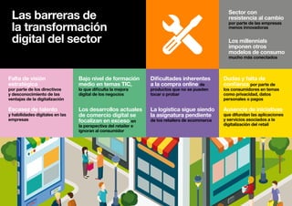 La transformación digital del sector retail en España