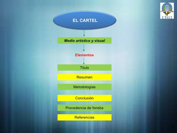 EL CARTEL