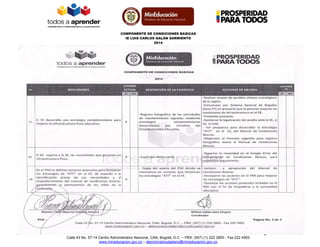 COMPONENTE DE CONDICIONES BÁSICAS
IE LUIS CARLOS GALÁN SARMIENTO
2014
PTA – INFORME ENTREGADO POR LAS DIRECTIVAS Página No...
