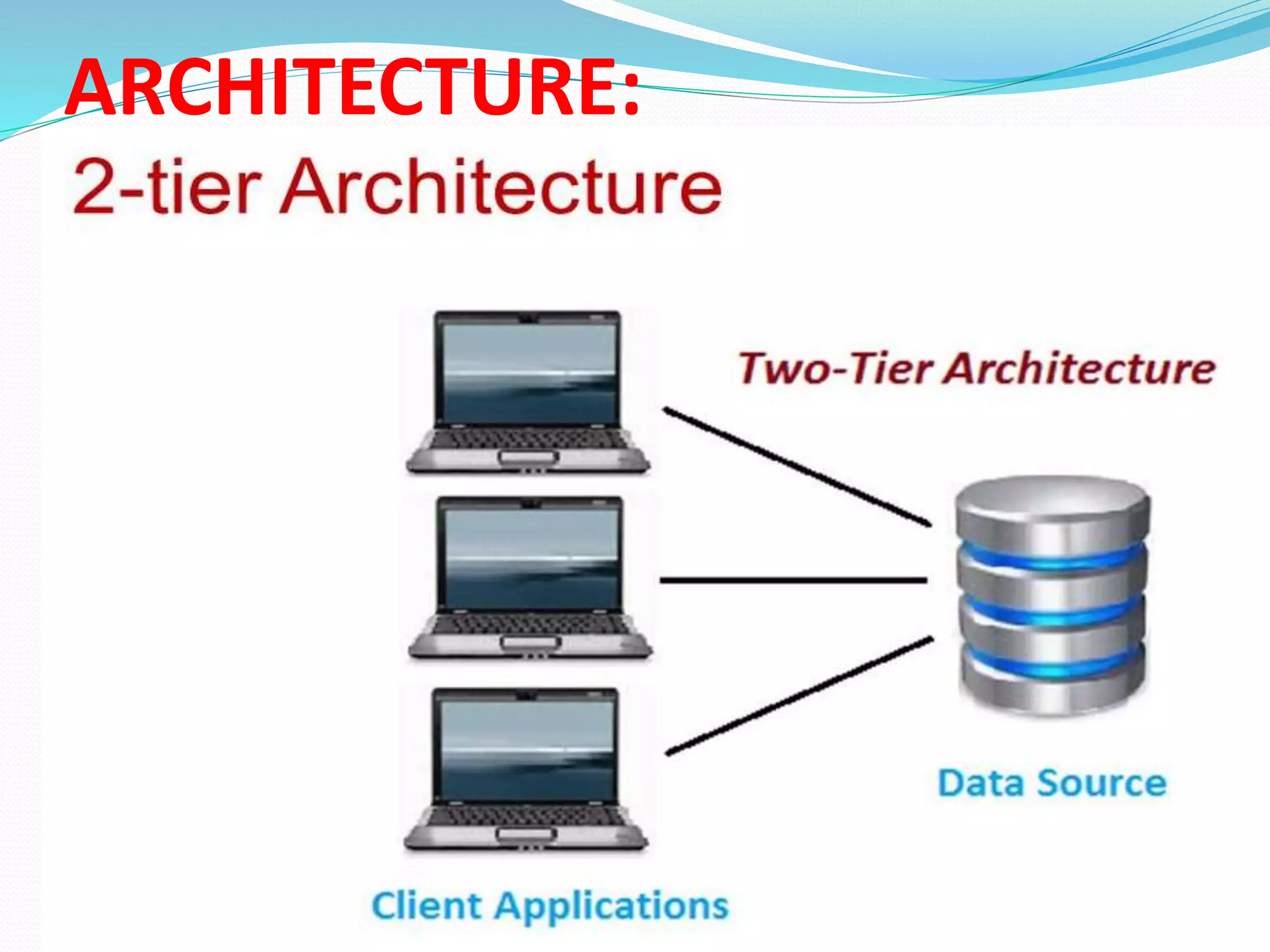 E voting UML diagrams | PPTX | Computing | Technology & Computing