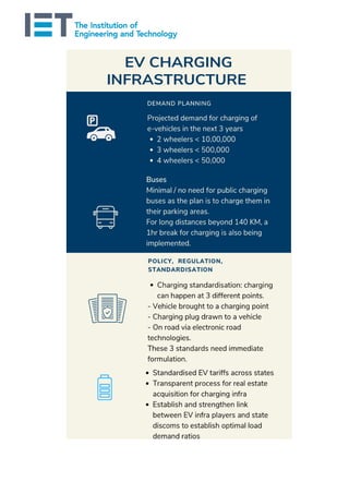 Electric vehicle charging infrastructure in India: Challenges and road ...